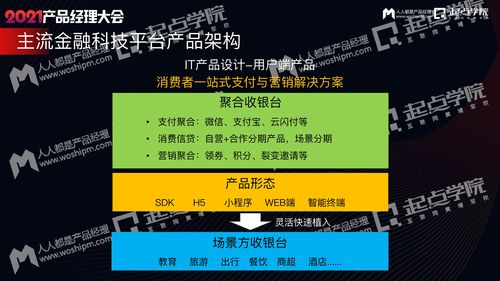 透過(guò)金融產(chǎn)品實(shí)戰(zhàn) 業(yè)務(wù)驅(qū)動(dòng)下的信息服務(wù)產(chǎn)品架構(gòu)深度拆解