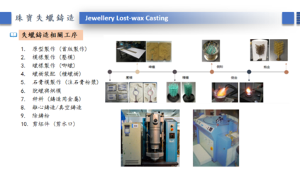 解惑企業(yè)疑難 珠寶倒模技術(shù)與“智慧工廠”探討會(huì)圓滿舉辦