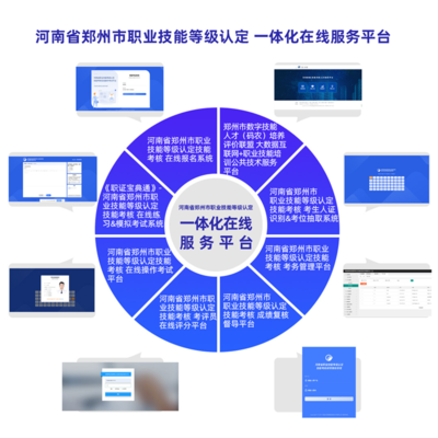 云和數據首批計算機程序設計員職業技能等級認定開啟，信息技術咨詢服務邁入新階段